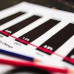 How to Finance a Restaurant in the UAE: Funding Options, Lenders & Real AED Numbers